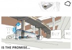 Is the promise…