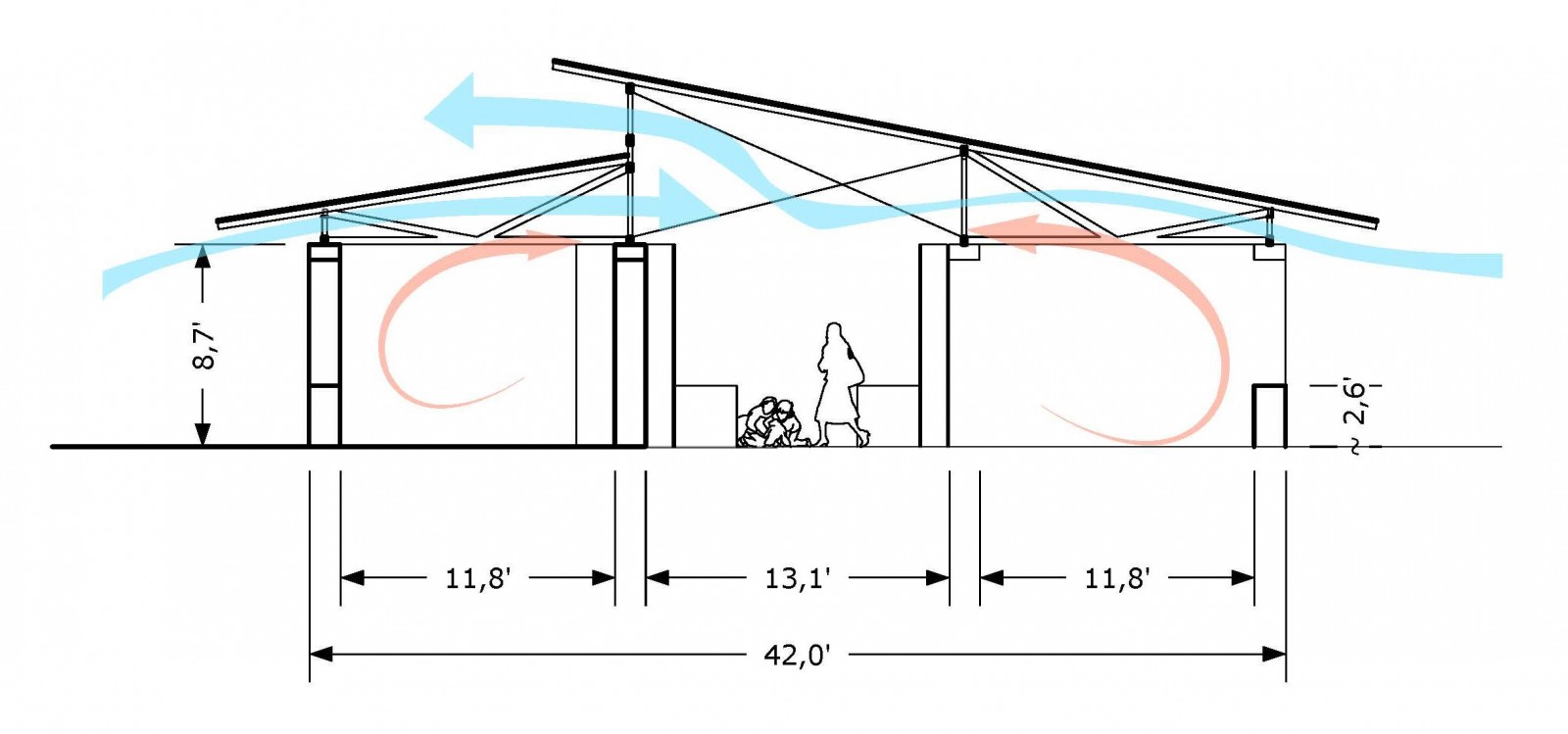 RareEarth House section