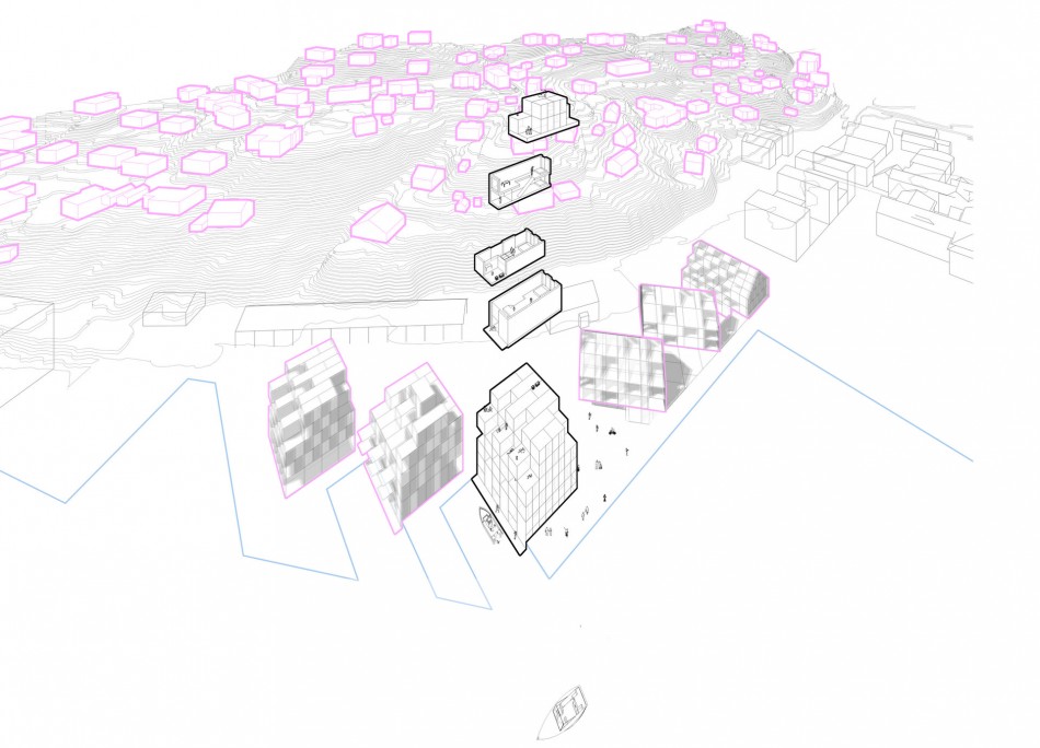 Strategies against urban sprawl